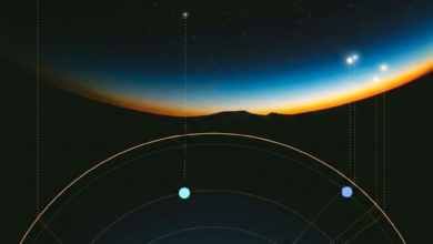 حقيقة التجمع الكوكبي: ظاهرة فلكية آمنة ومتكررة