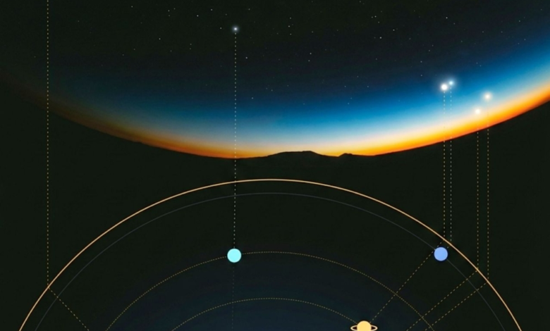 حقيقة التجمع الكوكبي: ظاهرة فلكية آمنة ومتكررة